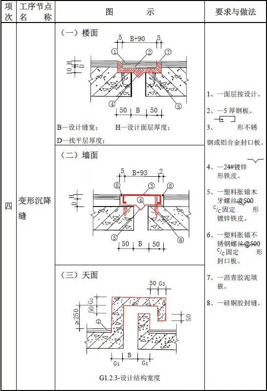 ˮ,http://www.roofunion.cn,ˮ,ˮ,ֽṹˮ,ˮ,Ϻˮ,ˮ˾,Ϻˮ,©ˮά,ˮ,ˮͿ